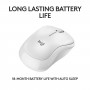 LOGITECH BLUETOOTH MOUSE M240 BIANCO