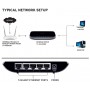 TP-LINK SWITCH 5 PORTE GIGABIT